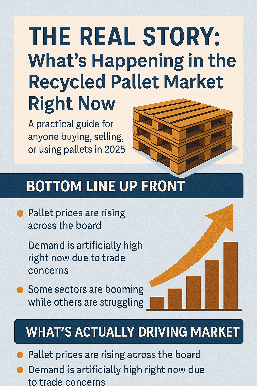 What's Happening in the Recycled Pallet Market Right Now